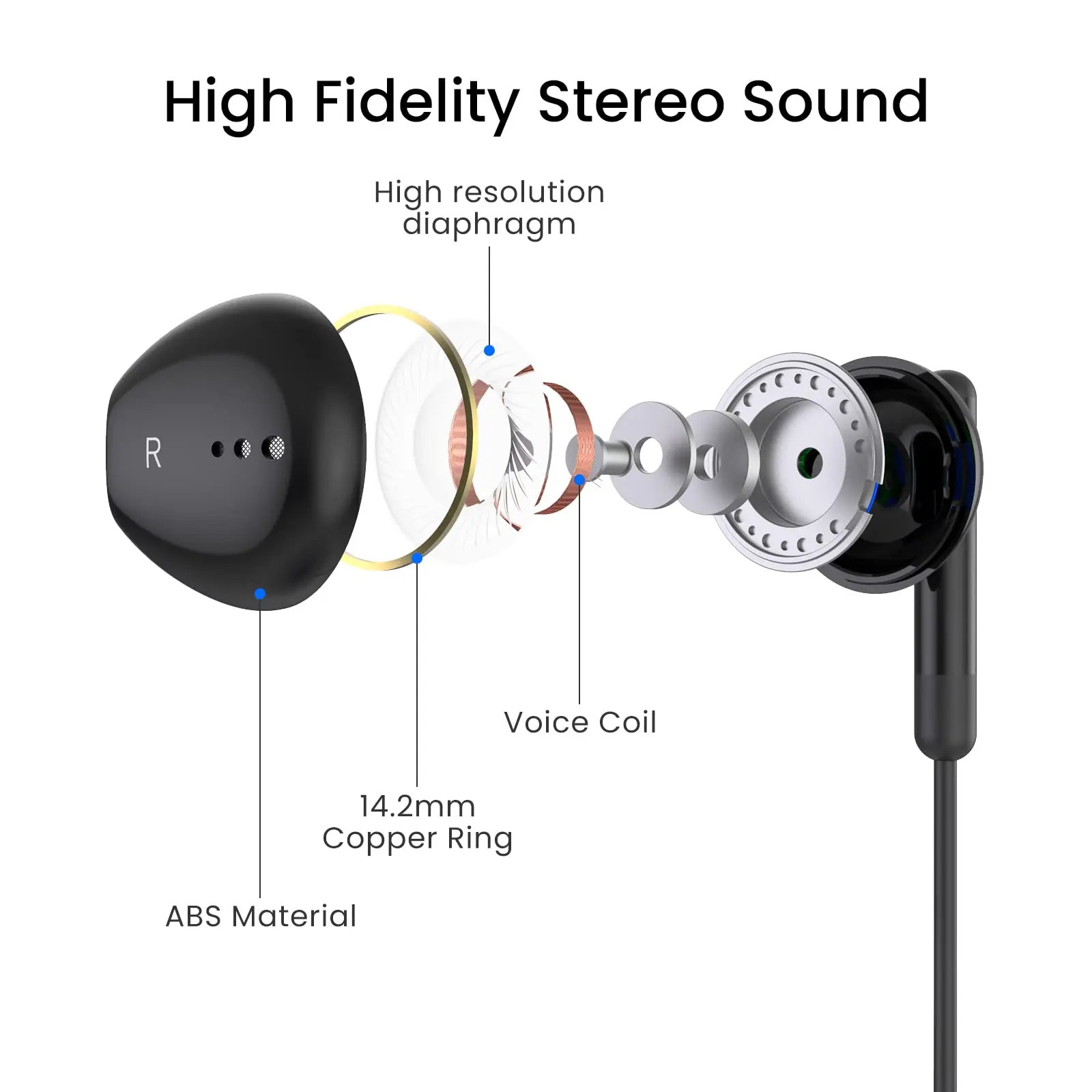 Para Galaxy S24 Ultra tipo C auriculares con cable con micrófono DAC Chip 3,5mm auricular S23 S22 S21 + Ultra note 20 10 Accesorios