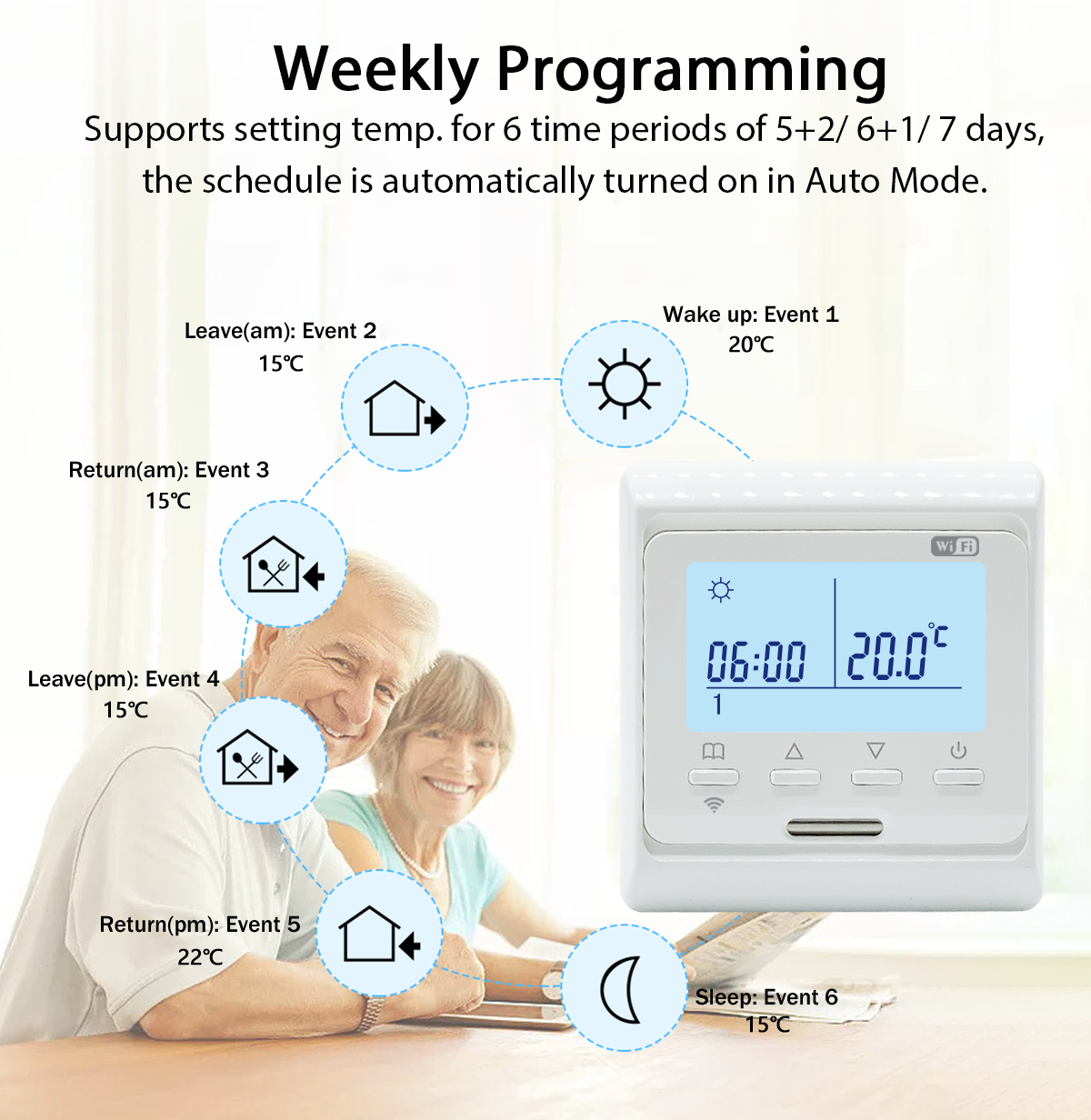 Termostato de calefacción por suelo radiante WIFI pantalla LCD 220V eléctrico, agua, caldera de Gas controlador de temperatura programable de suelo cálido