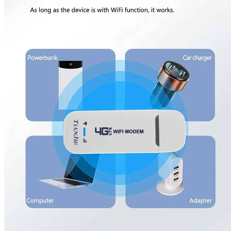 TIANJIE 150Mbps 4G WIFI Router USB Wireless Modem CAT4 Qualcomm Chipset Dongle Car Adapter With Sim Card Slot for IP Camera