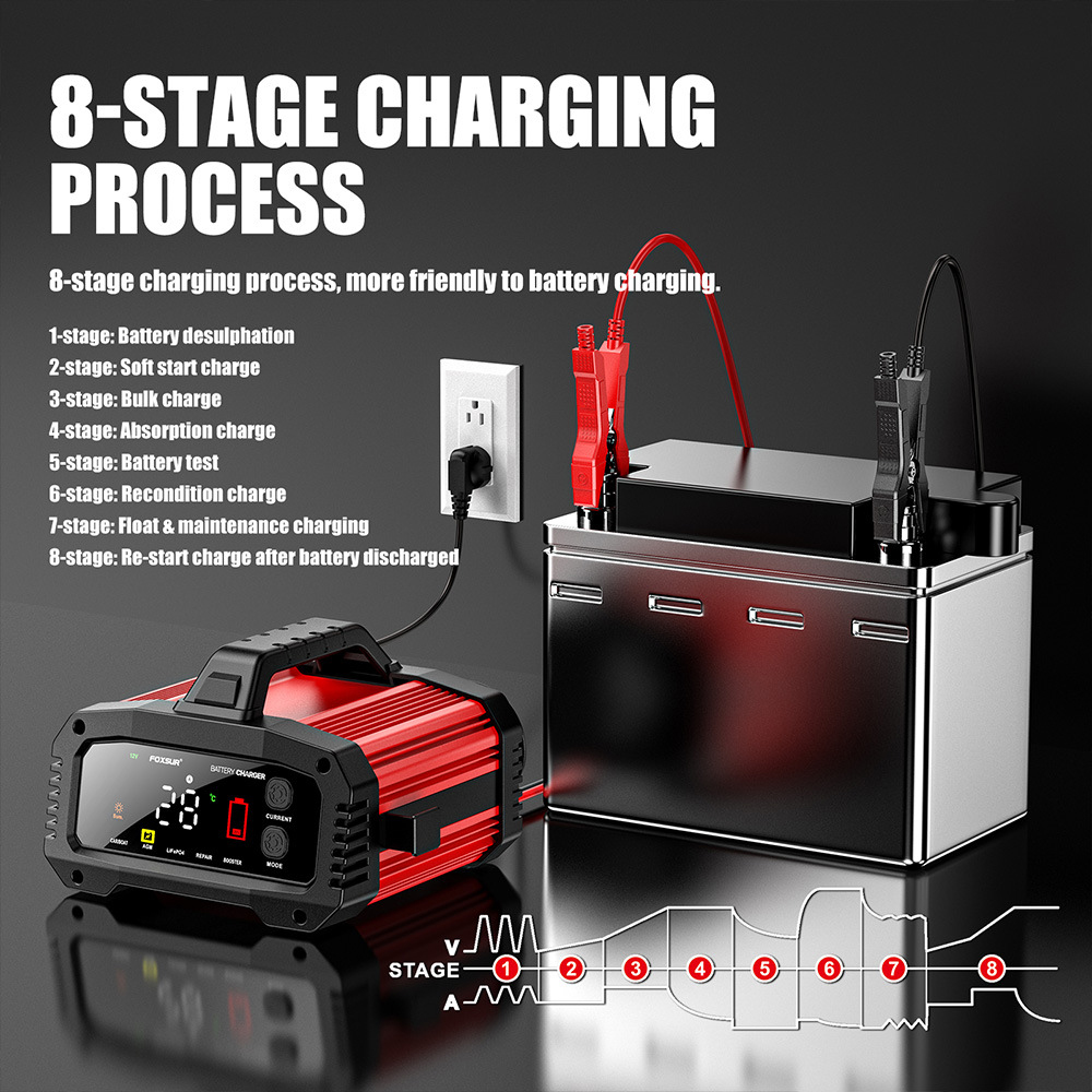 15A/24V 25A/12V Automotive Batterie Ladegeräte 350W High Power Smart Booster Puls Reparatur große Digital Display Speicher Zelle Ladegerät