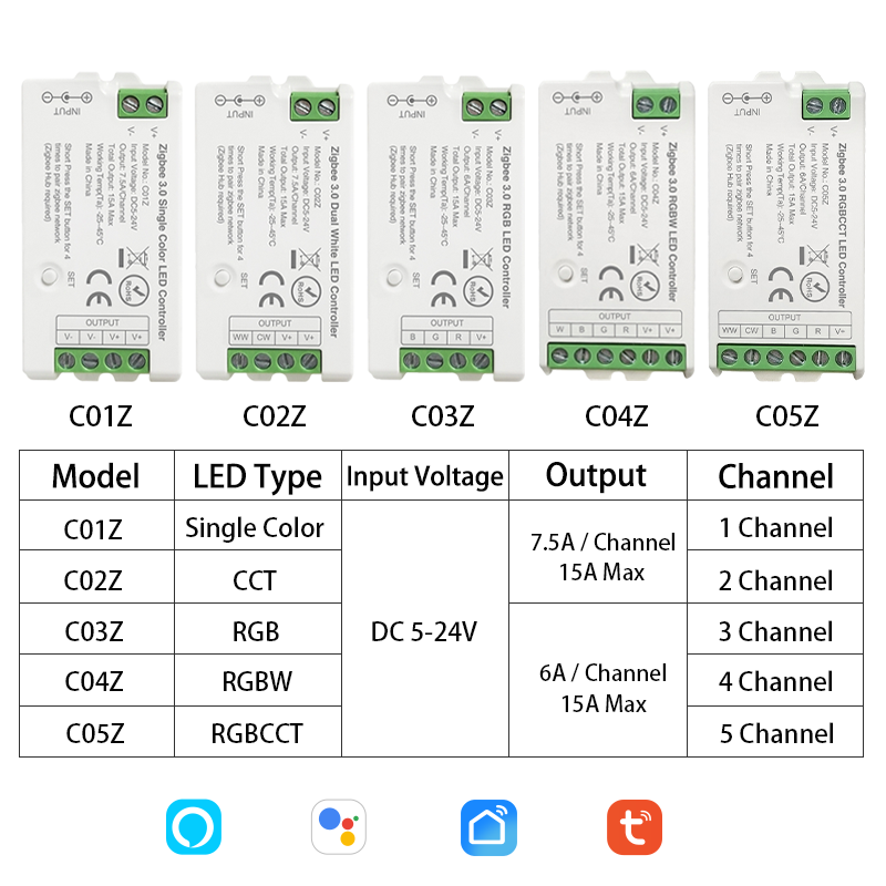 Controlador LED Zigbee 3,0 DC5V-24V 2,4 GHz de un solo Color CCT RGB RGBW RGBCCT tira de LED Hue Bridg Tuya Gateway Control de voz inteligente