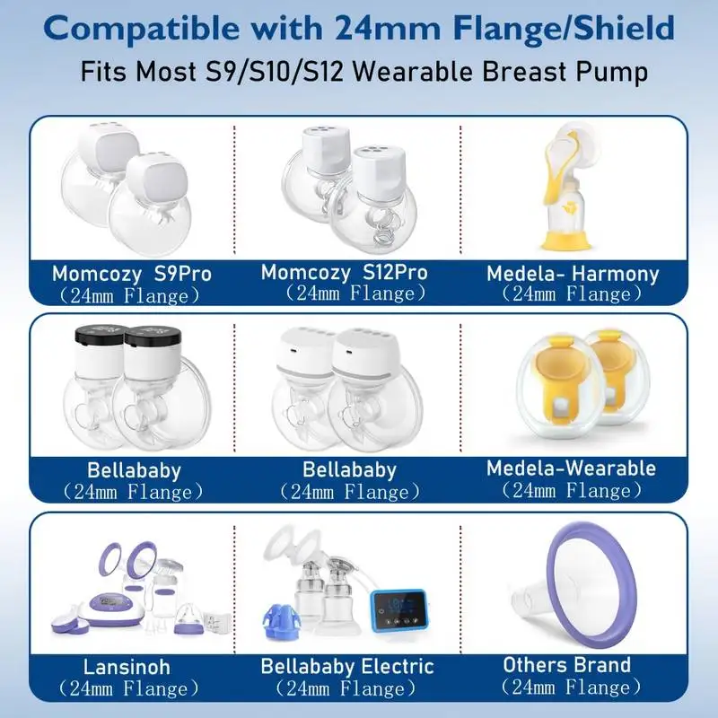 11 Size Flange Sizing Kit for 24mm Flange/Shield of Most Pumps, Silicone Flange Insert for Momcozy/Spectra/Bellababy Breast Pump