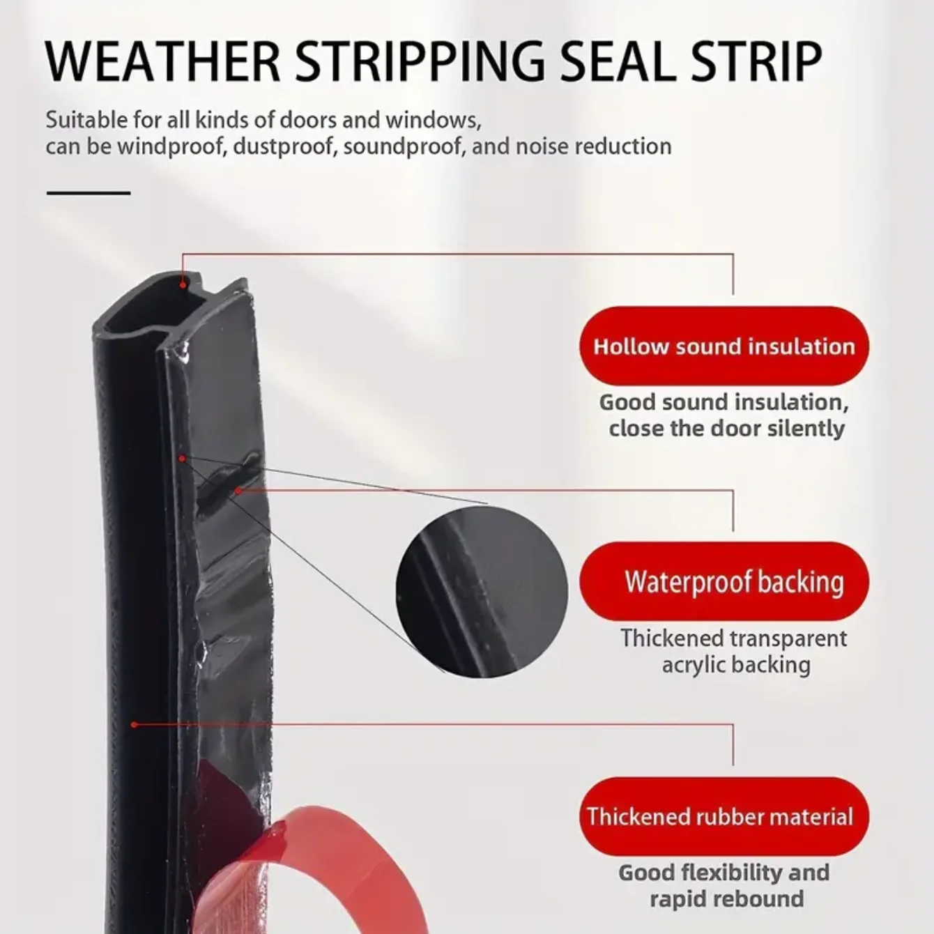 1 Piece Security Door Access Door Window Sealing Strip TPE Weatherproof Anti-Collision Strip Sound Insulationself-Adhesive