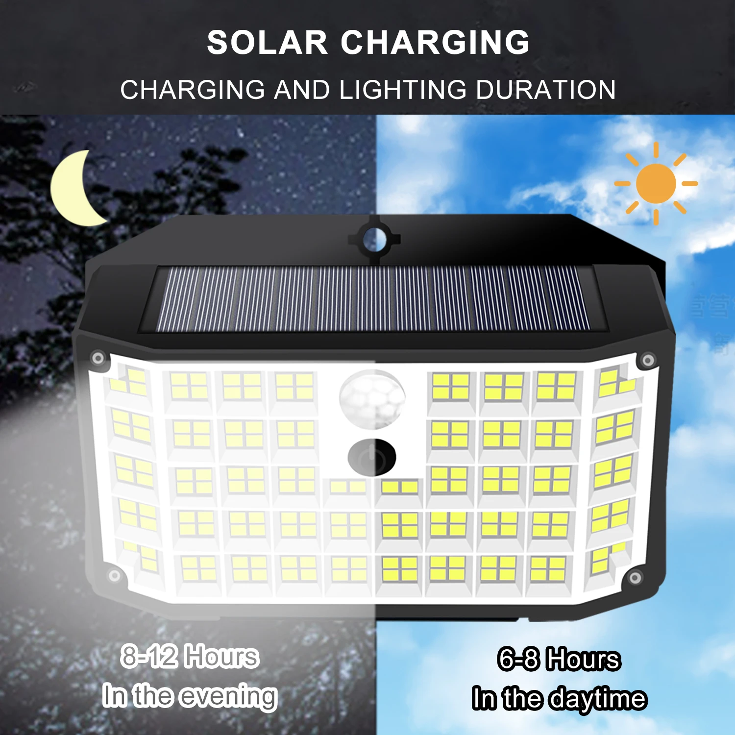 ไฟกลางแจ้งพลังงานแสงอาทิตย์ 176 LED พลังงานแสงอาทิตย์ Motion Sensor น้ําท่วมไฟ IP65 กันน้ํา 3 โหมดโคมไฟติดผนังสําหรับภายนอก Porch YARD