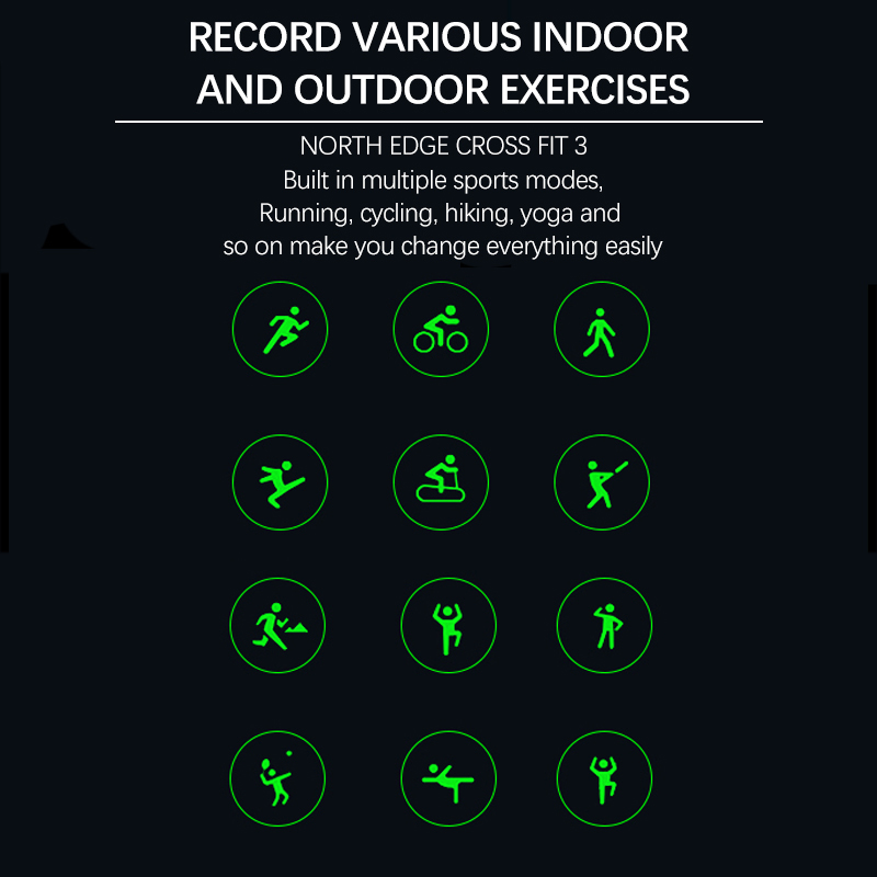 North EDGE CROSS Fit 3นาฬิกานาฬิกากีฬาผู้ชาย GPS, 1.43 HD AMOLED Display เครื่องวัดความสูง50M ATM เครื่องวัดระดับความสูงบารอมิเตอร์เข็มทิศอัจฉริยะสำหรับผู้ชาย