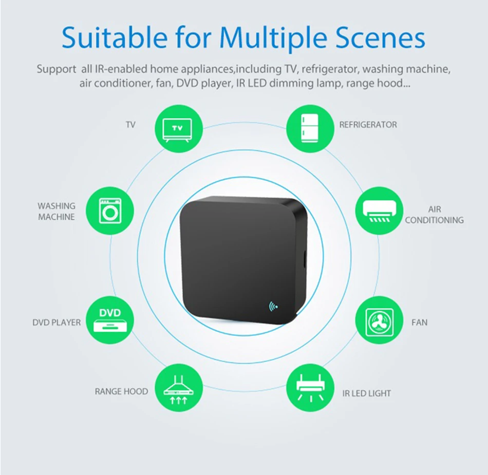 Tuya wifi ir controle remoto para ar condicionado tv casa inteligente blaster infravermelho controle remoto universal para alexa google casa