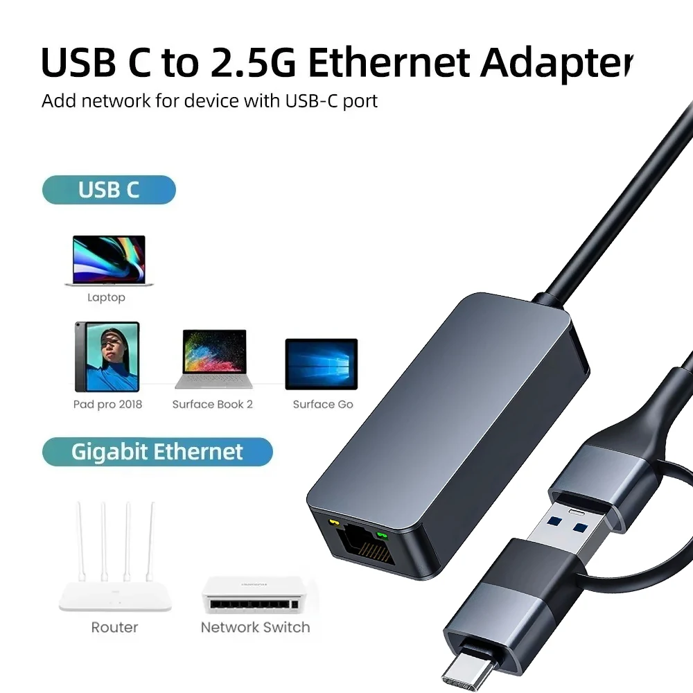 Сетевая карта 2500 Мбит/с, USB Type-C Ethernet на RJ45, Проводной адаптер 2,5 ГГц, USB 3,0, конвертер, Lan-карта для Windows 7/8/10 для ПК