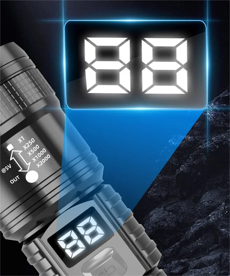 ABS Powerful LED Flashlight High Power Tactical Light Power Display USB Rechargeable Light Telescopic Zoom Torch Camping Lantern