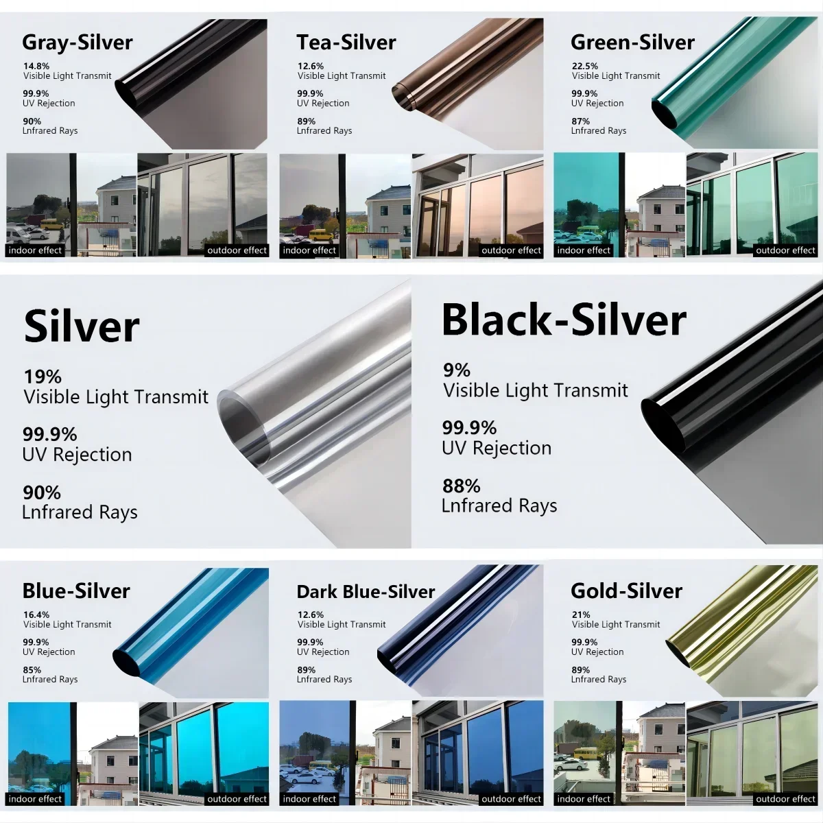 ฟิล์มติดกระจก ไวนิลความเป็นส่วนตัว หน้าต่างกระจก One Way Daytime Privacy Static Cling Blocking ไวนิลกาวสะท้อนแสงป้องกันรังสียูวีสําหรับรถยนต์