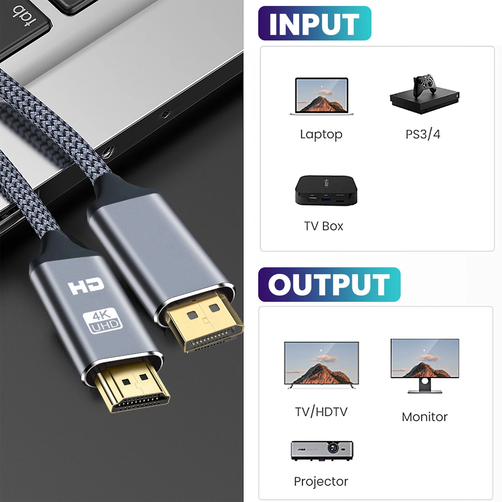 Cavo compatibile DP a HDMI Adattatore DisplayPort a HD 4K 60Hz Display Port Video Audio per PC Proiettore HDTV Laptop