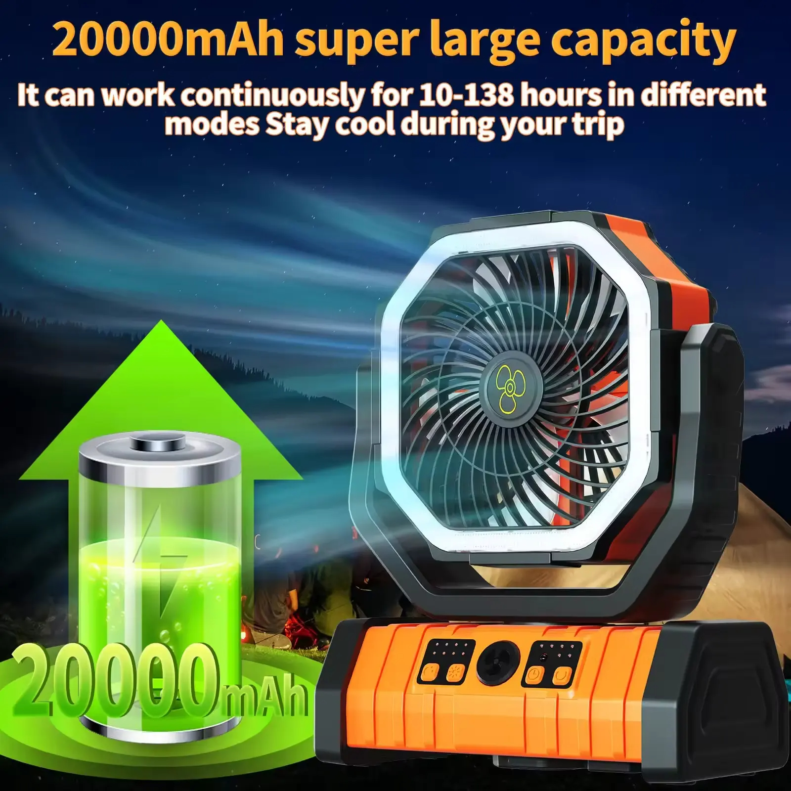 20000mAh Camping Fan with Battery,with LED Lantern,4 Speeds Desk Fan with Remote,Portable Outdoor Fan with Hook for Tent
