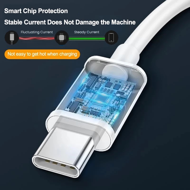 Cavo da 5A 20W USB C a C cavo di ricarica Super veloce di tipo C per Iphone 15 Pro Max Xiaomi 12 13 cavo dati Samsung Huawei Oppo USB C