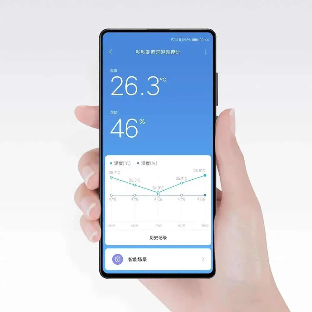 Termómetro higrómetro compatible con Bluetooth MMC, pantalla de tinta electrónica BT2.0, Sensor inteligente de temperatura y humedad, funciona con la aplicación Mi Home