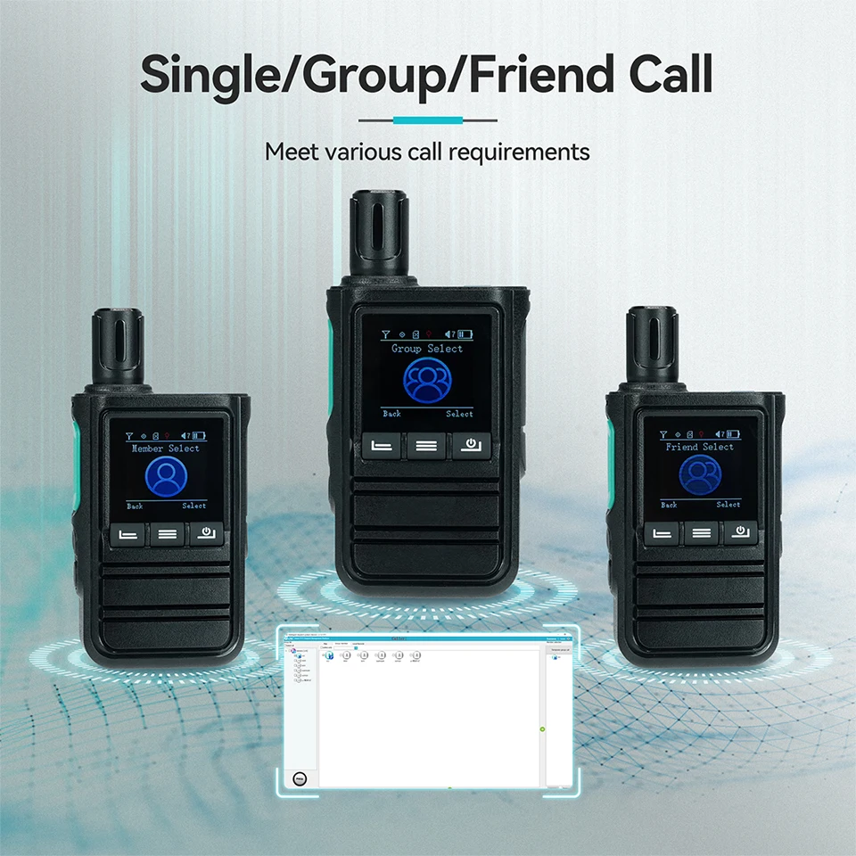 Retevis L61 4G Netzwerk Radio GPS Long Range Netzwerk Walkie Talkie USB C Lade Zwei Weg Radio Smartphone POC Radio Linux 2G 4G