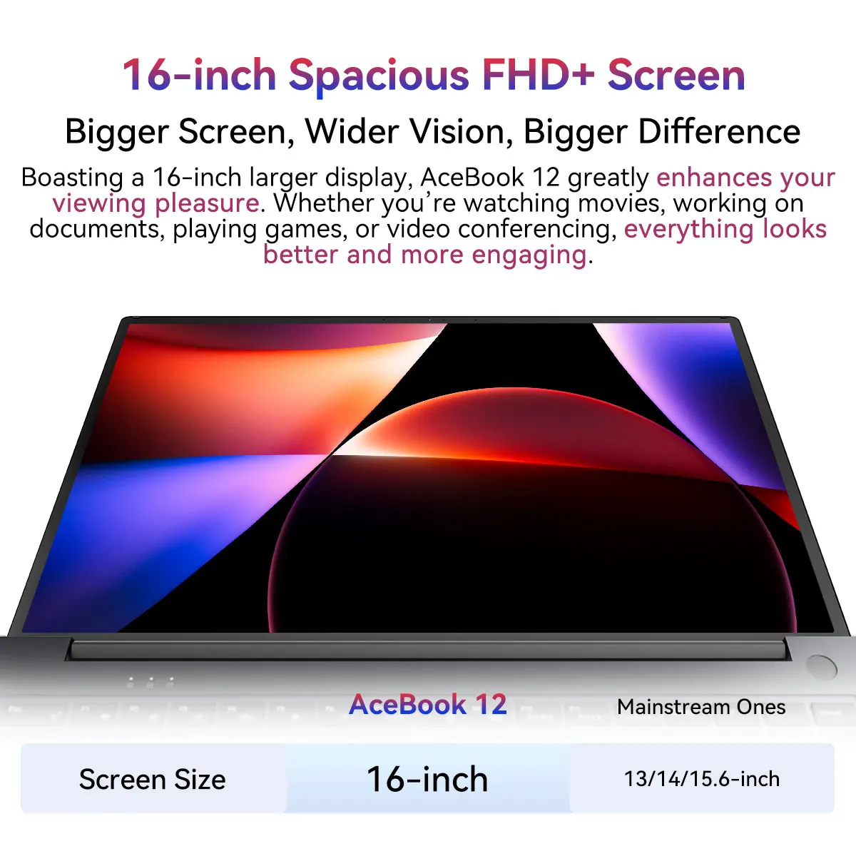 Blackview Acebook 12 Win 11 Pro Laptop 16 ''1920*1200 Display, Notebook Intel I5-1030NG7, 16GB 512GB, 5000mAh