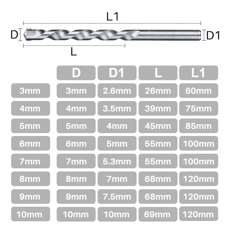 3/8PCS 3 5 6 8 10mm Wall Drill Bit Masonry Drill Bit Carbide Tipped Gun Drill Bit for Brick Concrete Marble Tile Stone Drilling