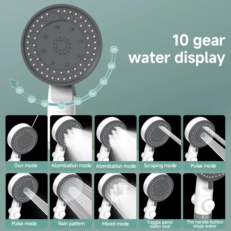 Hochwertiger 8-Modus-Duschkopf, Wasserfilter, verstellbare Hochdruckdusche, tragbare One-Key-Stop-Dusche, Badezimmerzubehör