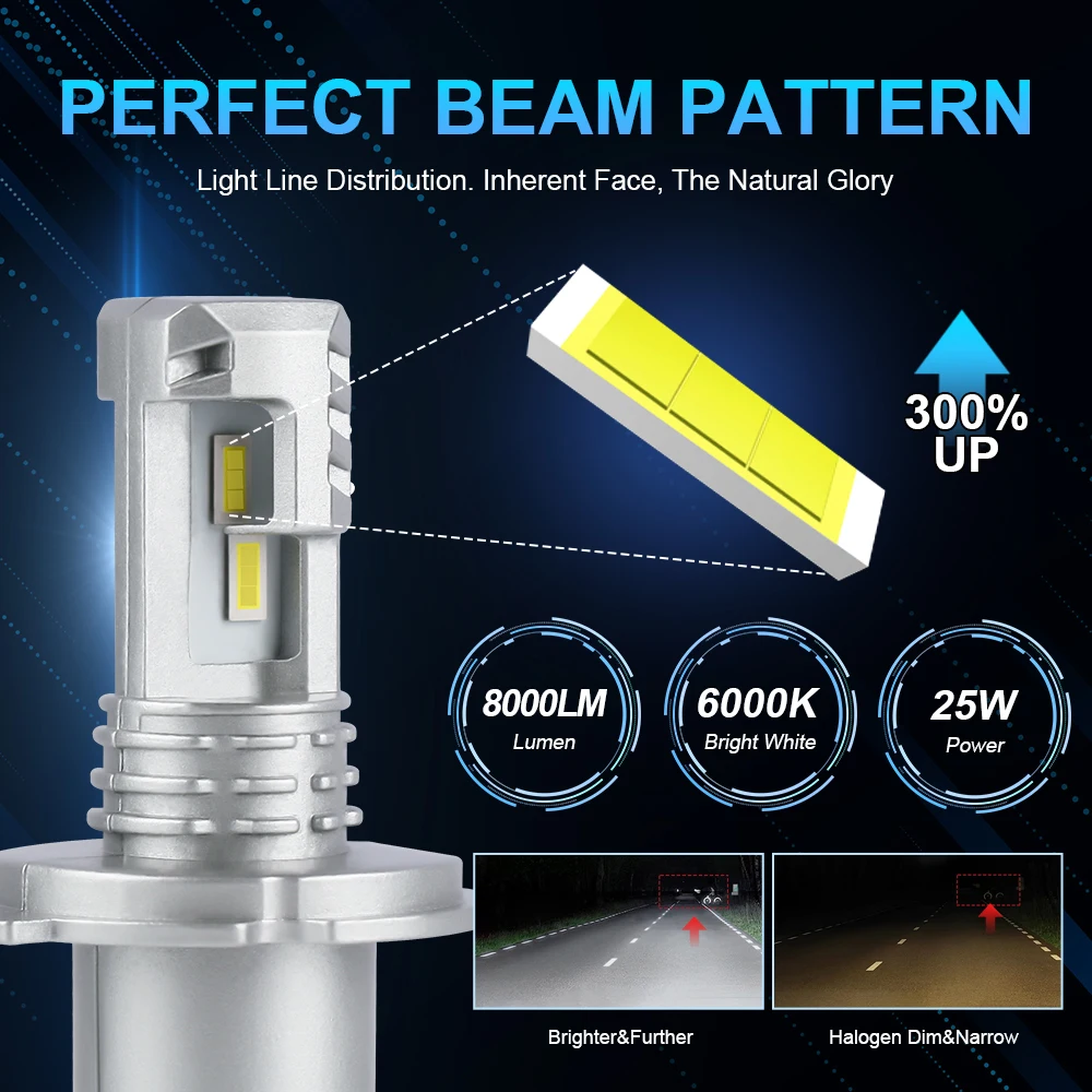 1/2x 16000lm led h4 9003 led canbus farol lâmpada csp fanless com feixe alto & baixo para carro motocicleta auto lupuauto