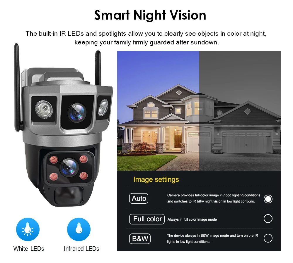 V380 Pro 12MP Solar WIFI IP Camera CCTV Due lenti Tre schermi Auto Tracking Telecamera PTZ di sorveglianza di sicurezza esterna 6K