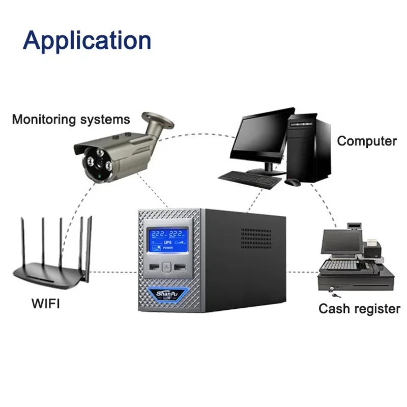 เวลาจัดส่งสั้นออฟไลน์ 1000va 2000va 3000va Line Interactive Backup Ups อุปกรณ์สําหรับคอมพิวเตอร์พีซี