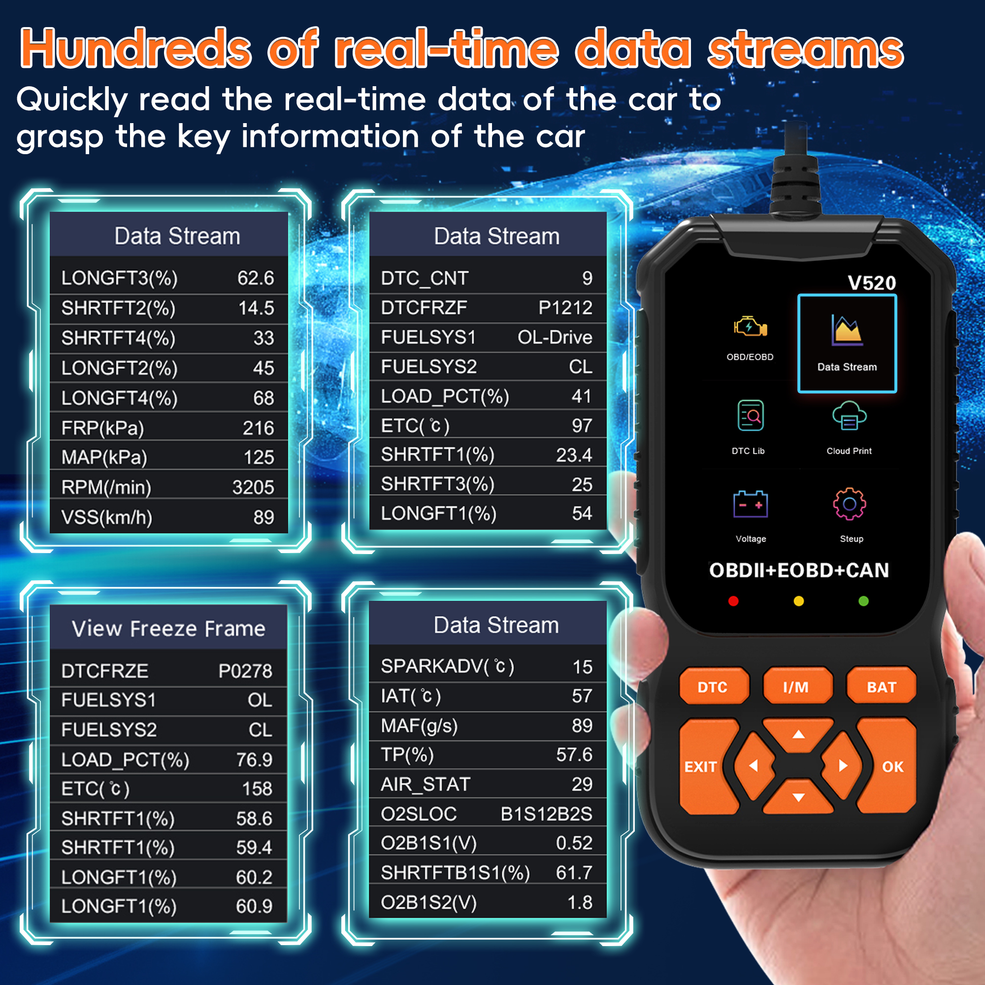Professional OBD2 เครื่องสแกนเนอร์เครื่องมือวินิจฉัย,Enhanced ตรวจสอบเครื่องยนต์รหัสรีเซ็ต OBDII/EOBD เครื่องมือสแกนวินิจฉัยรถยนต์