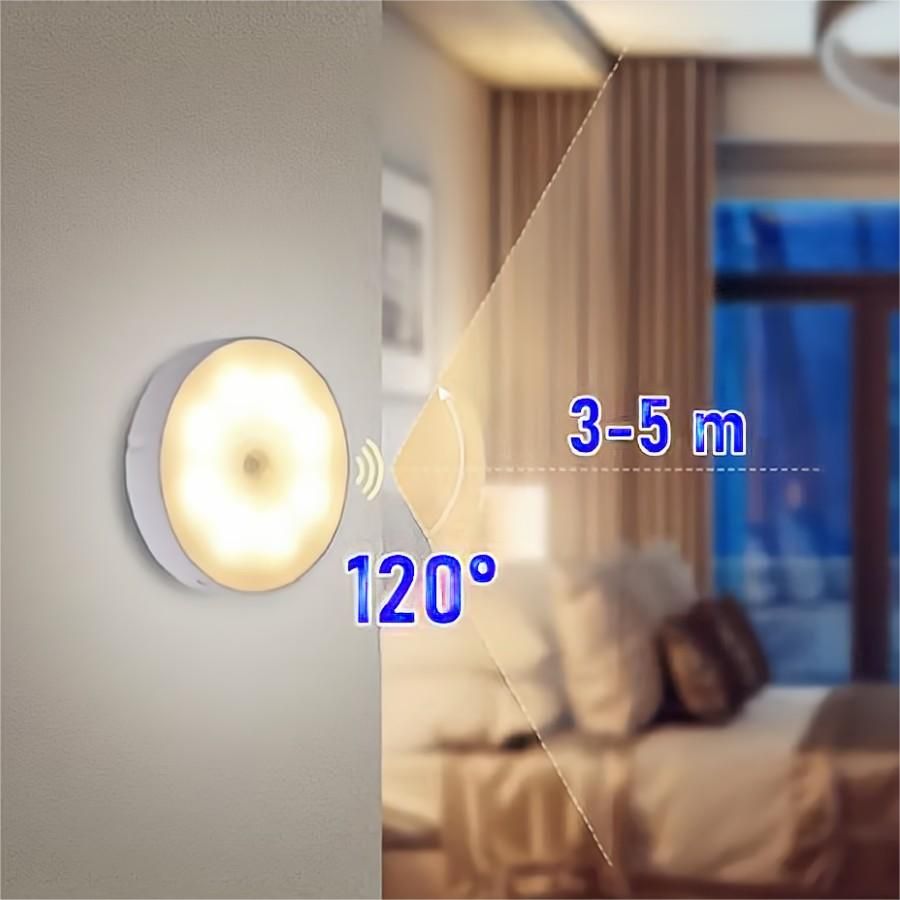 Motion Sensor Light LED USB NightLights โคมไฟแบบชาร์จไฟได้สําหรับห้องนอนบันไดห้องโถงตู้เสื้อผ้าตู้แสง