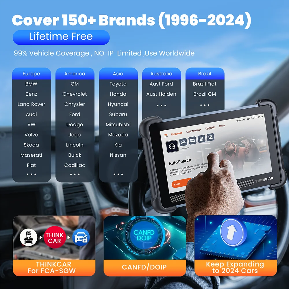 Versión global THINKCAR THINKSCAN 689BT Herramienta de diagnóstico OBD2 DOIP CANFD Prueba activa/codificación de ECU bidireccional 34 restablecimientos Actualización gratuita de por vida