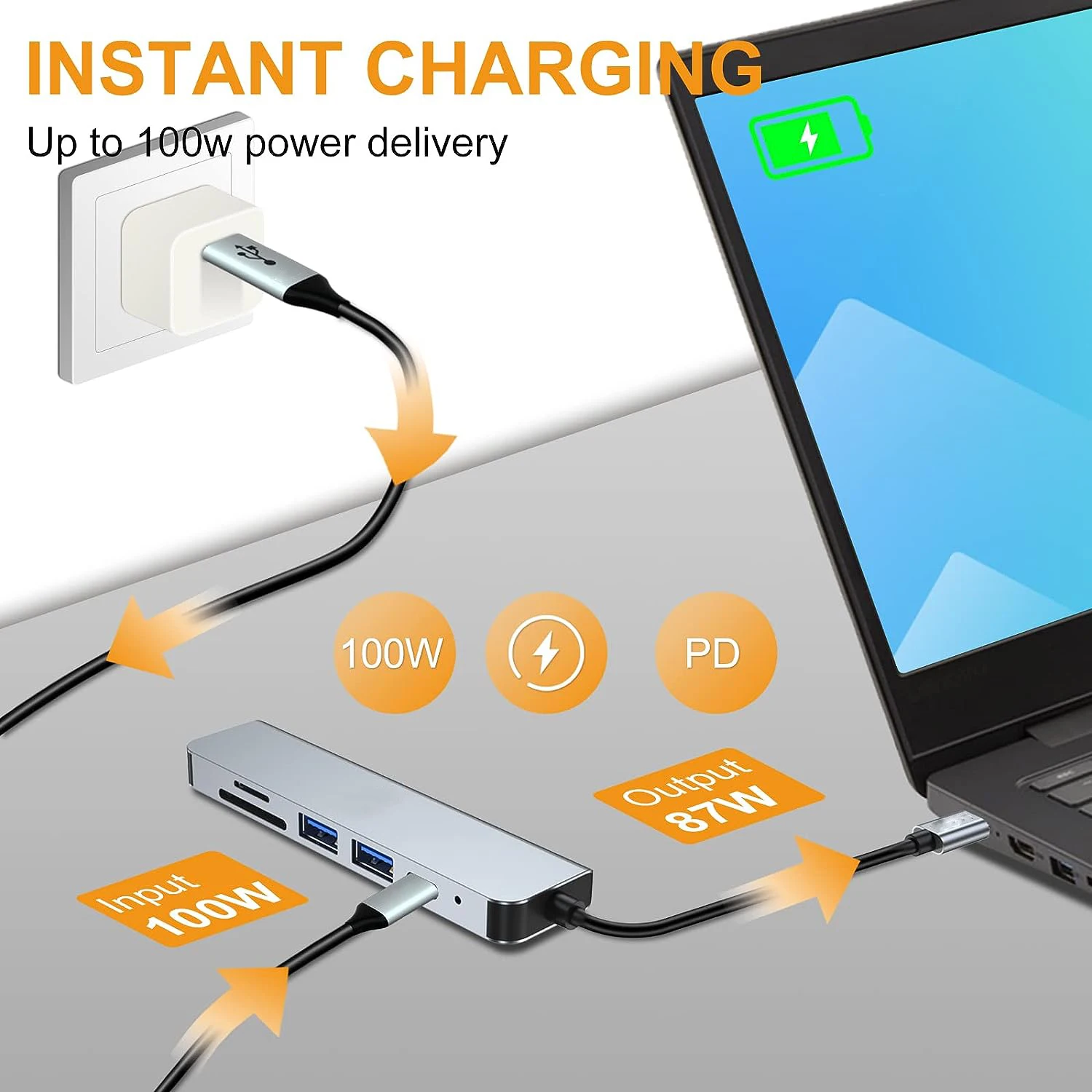 TUTi 6-in-1 USB C Multiport-Adapter für Laptops mit HDMI PD 100 W Stromversorgung SD/TF-Kartenleser USB 3.0 und 2.0-Anschlüssen