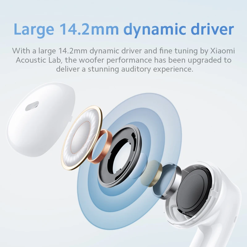 World Premiere Xiaomi Redmi buds 6 active Earphone Clear voice call 30 Hours long battery life Bluetooth 5.4 Type-C headset