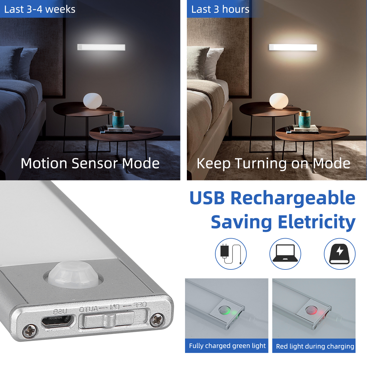 LED เซนเซอร์ตู้ไฟหรี่แสงได้ Night Light สําหรับห้องนั่งเล่นตู้เสื้อผ้าโคมไฟห้องครัวหลอด LED Wireless Motion Sensor โคมไฟกลางคืน