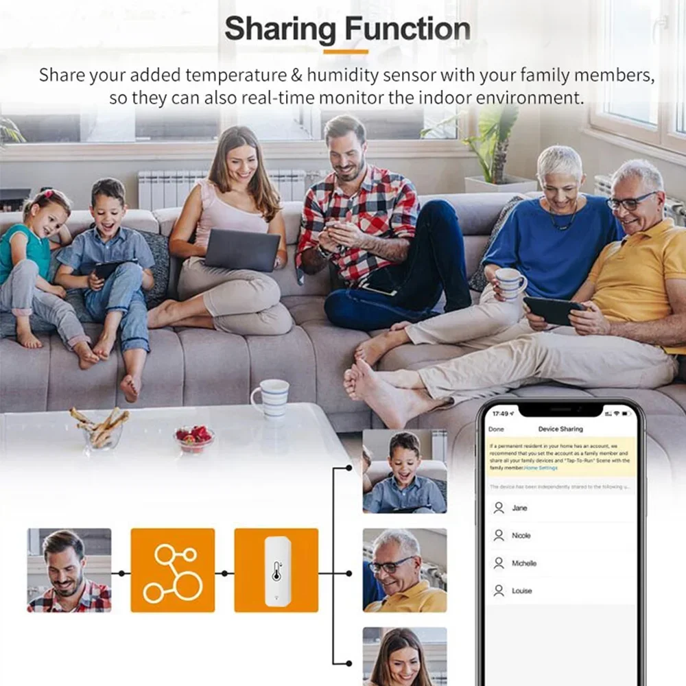 Термометр Smart Life Tuya, датчик влажности, приложение Wi-Fi, удаленный монитор для умного дома