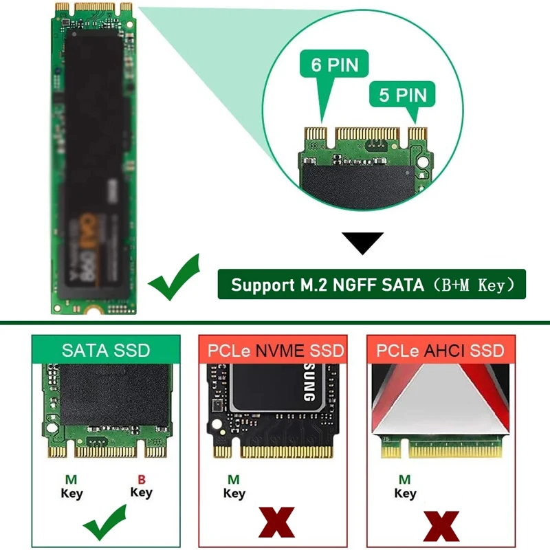 Адаптер M.2 — USB B Key M.2 SATA SSD-адаптер Конвертер NGFF M2 — USB 3.0 Плата Riser Поддержка 2230 2242 2260 2280 M.2 SSD