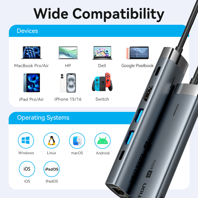 Vention USB C HUB Type C to HDMI 4K60Hz RJ45 PD 100 Вт Адаптер для Macbook iPad Pro Air M2 M1 Sumsang Аксессуары для ПК USB 3.0 HUB