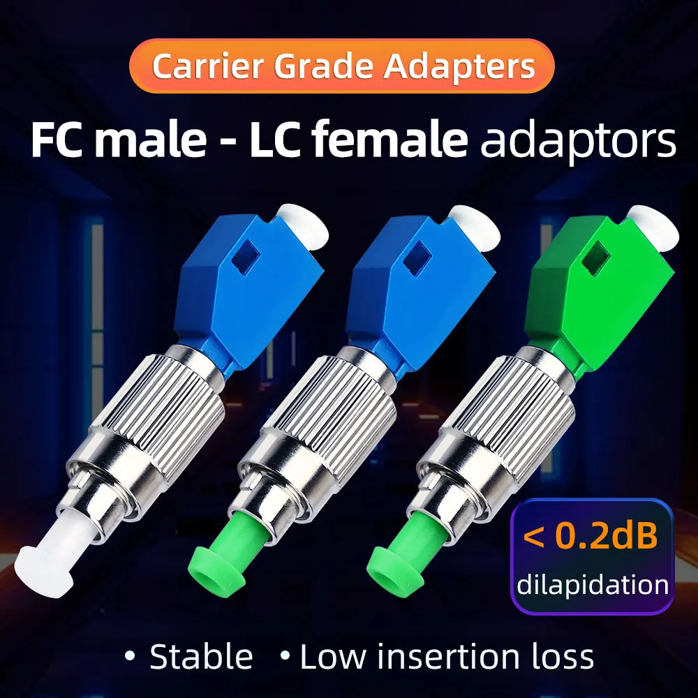 SAIVXIAN FC (macho) a LC (hembra) Adaptador de fibra híbrida Conector de probador de fibra óptica Conector localizador visual de fallos