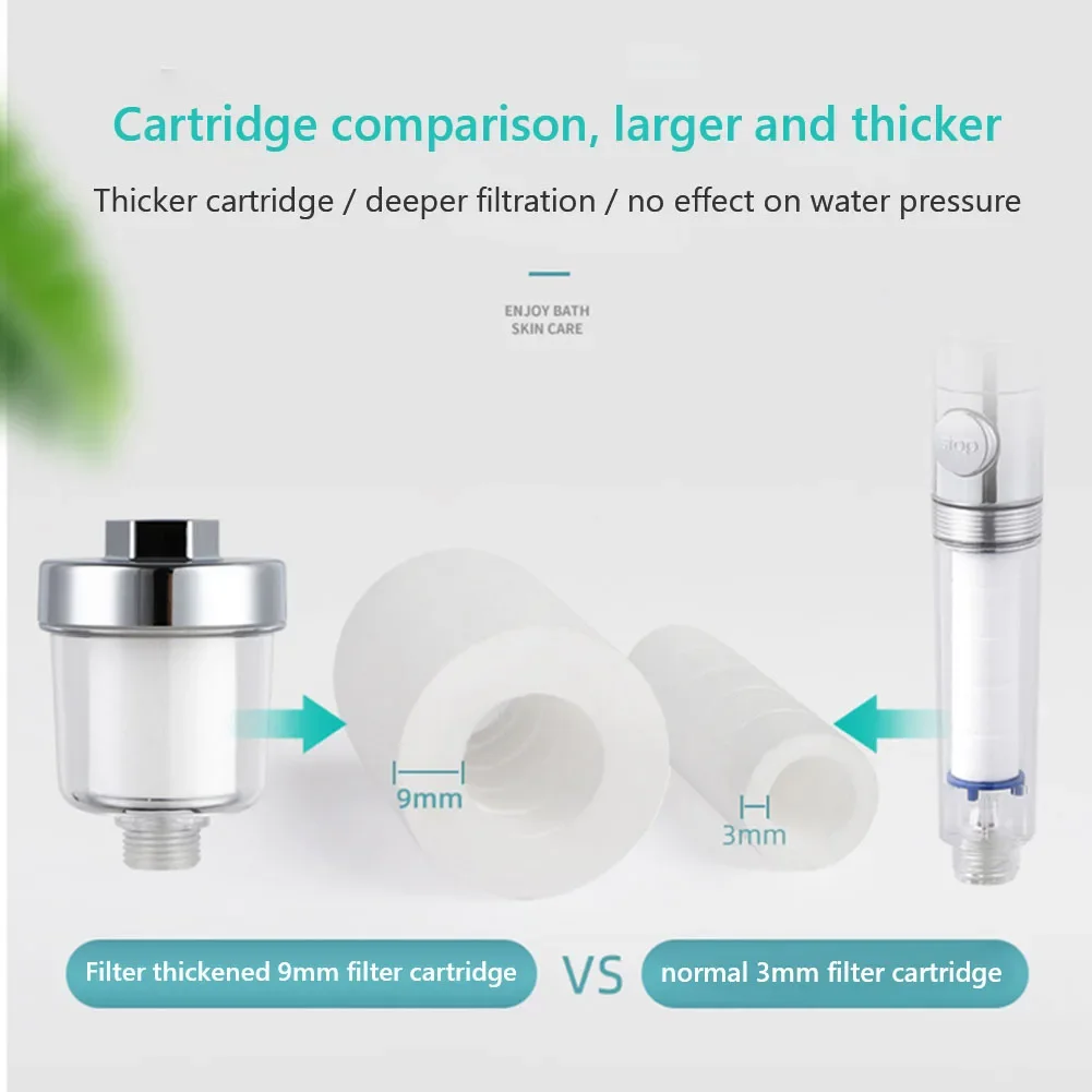 Waterafvoer Purifier Kits Universele kraanfilter Keuken Badkamer Douche Huishoudelijk filter PP Katoen Hoge dichtheidsfilter