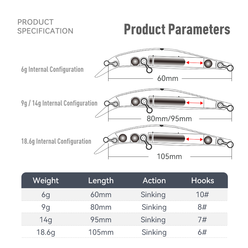 Kingdom Sinking Minnow Salzwasser-Angelköder, Kurbelköder, harte Köder, gute Aktion, Wobbler, künstlicher Forellenköder für Wolfsbarsch