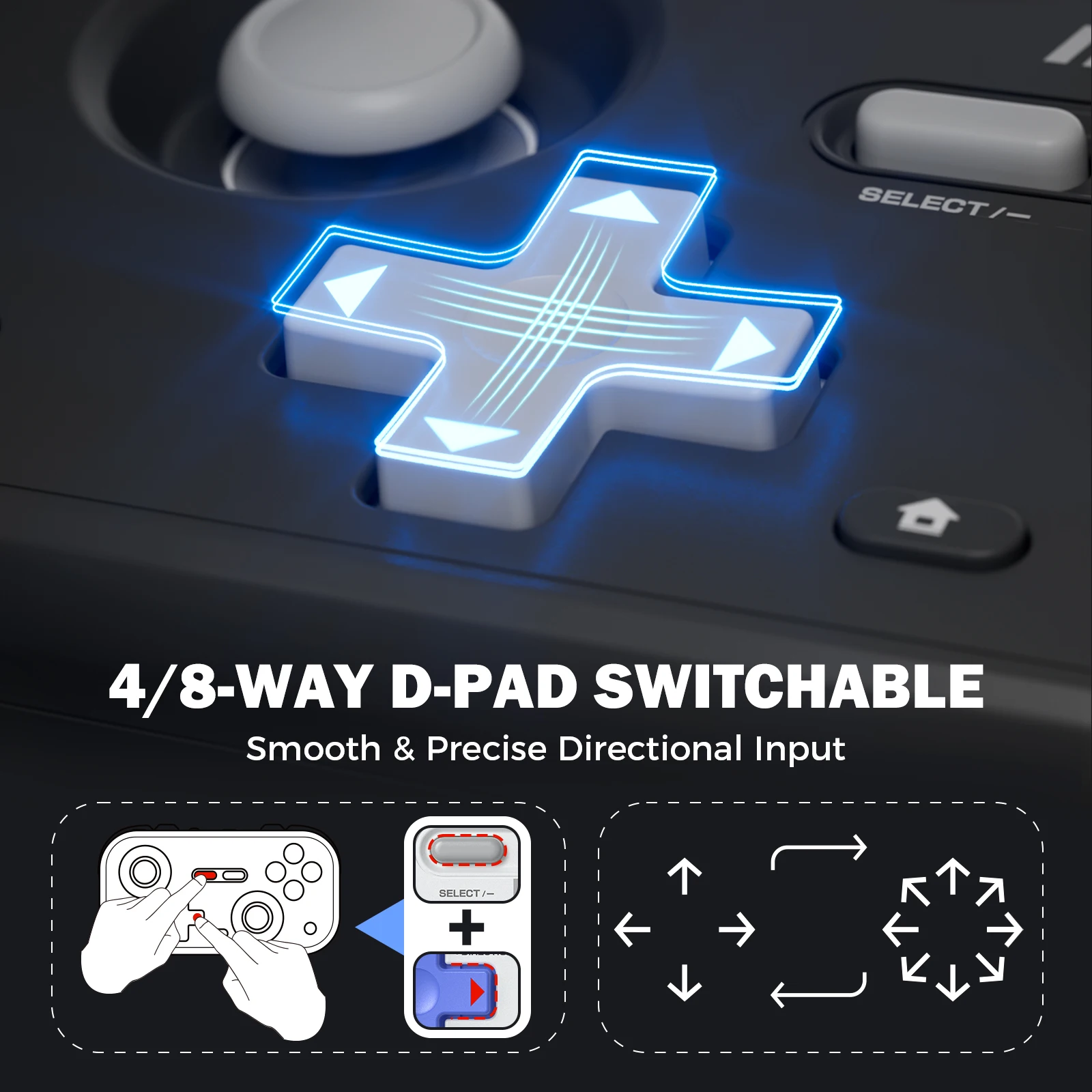 IINE Retro Pocket Game Controller /Compact & Portable Hall Joysticks + 1000Hz Recessed Joystick Designed Customizable Controls