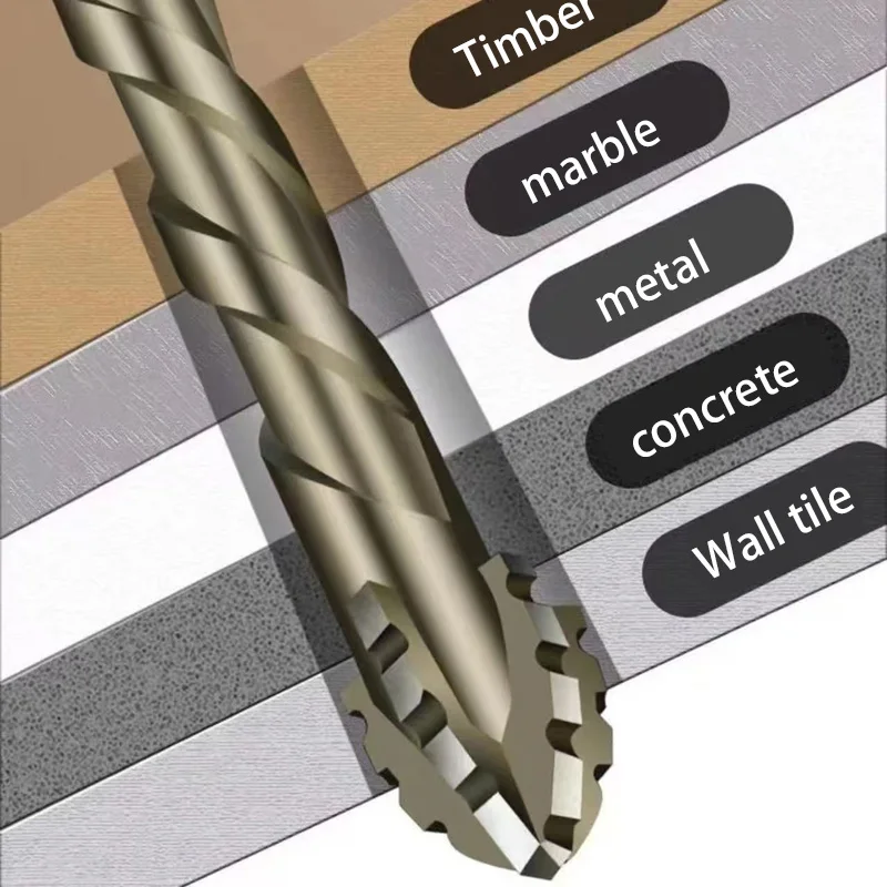 Xiaomi Mijia Four-Edge Eccentric Drill Bit High-Hard Alloy Upgraded Carpentry Tools All Porcelain Concrete Brick Drill Bit Set