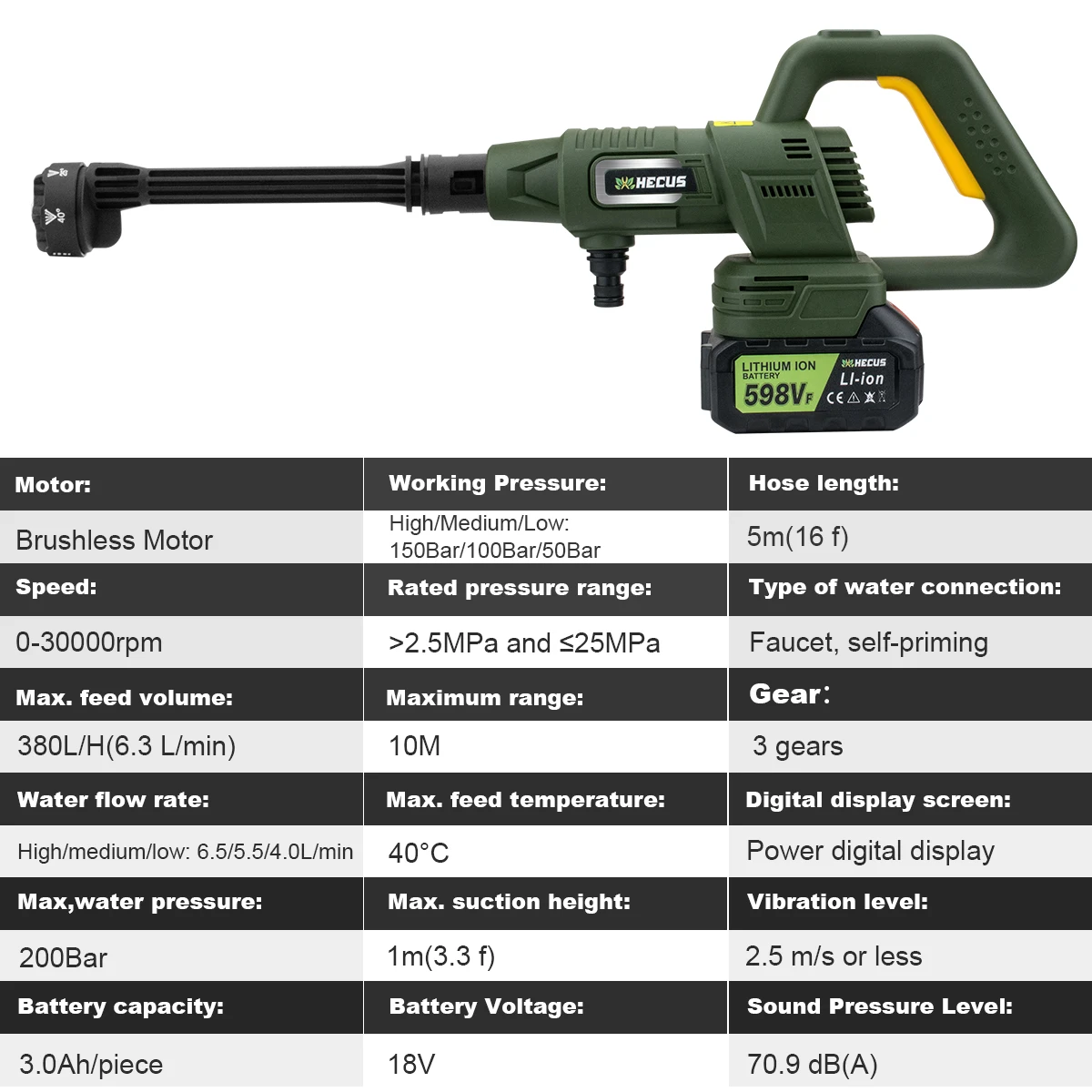 Gisam 200Bar 3 Gears Brushless Electric High Pressure Washer 6 IN 1 Car Washing Gun Water Spray Gun for Makita 18V Battery Pins