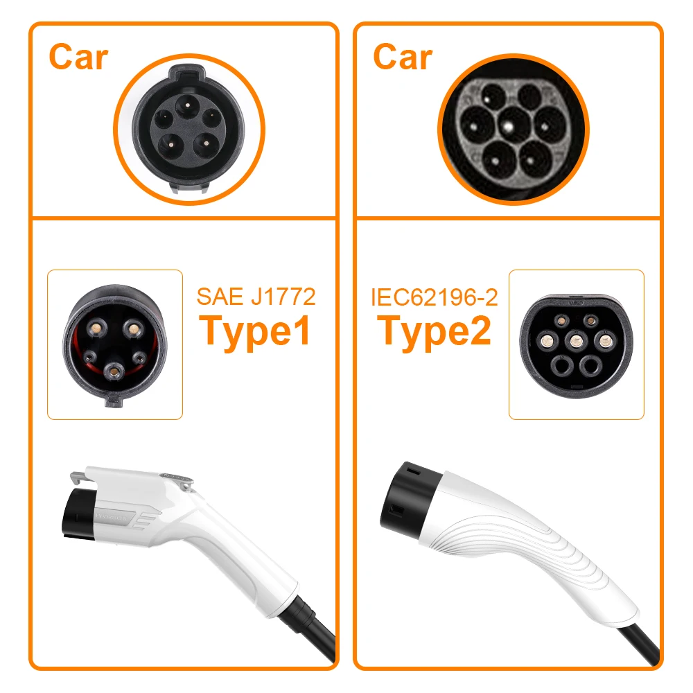 IPENGEN ポータブル EV 充電器ウォールボックス Type2 ケーブル 32A 7KW CEE プラグ EVSE Type1 充電ボックス j1772 アダプター電気自動車車用
