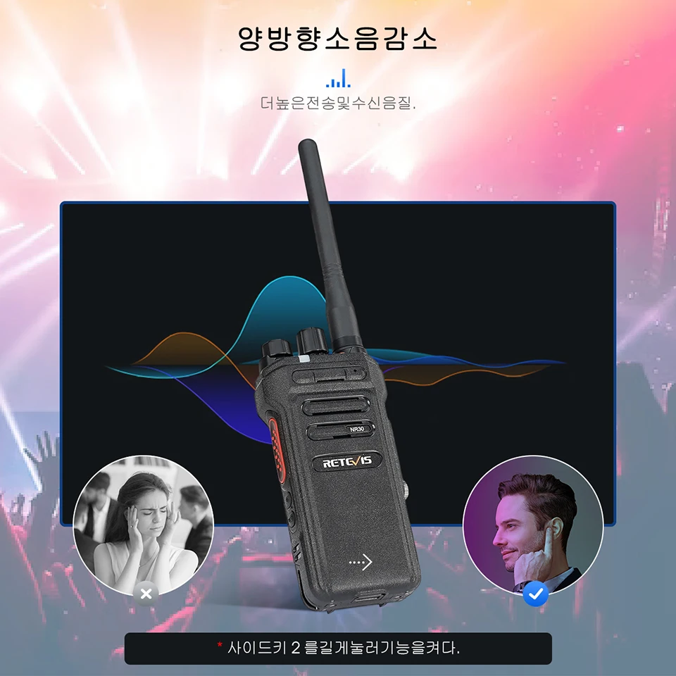 Retevis 고성능 워키토키, 양방향 소음 감소 워키토키, IP67 방수, 양방향 라디오 C 타입 충전기, NR630