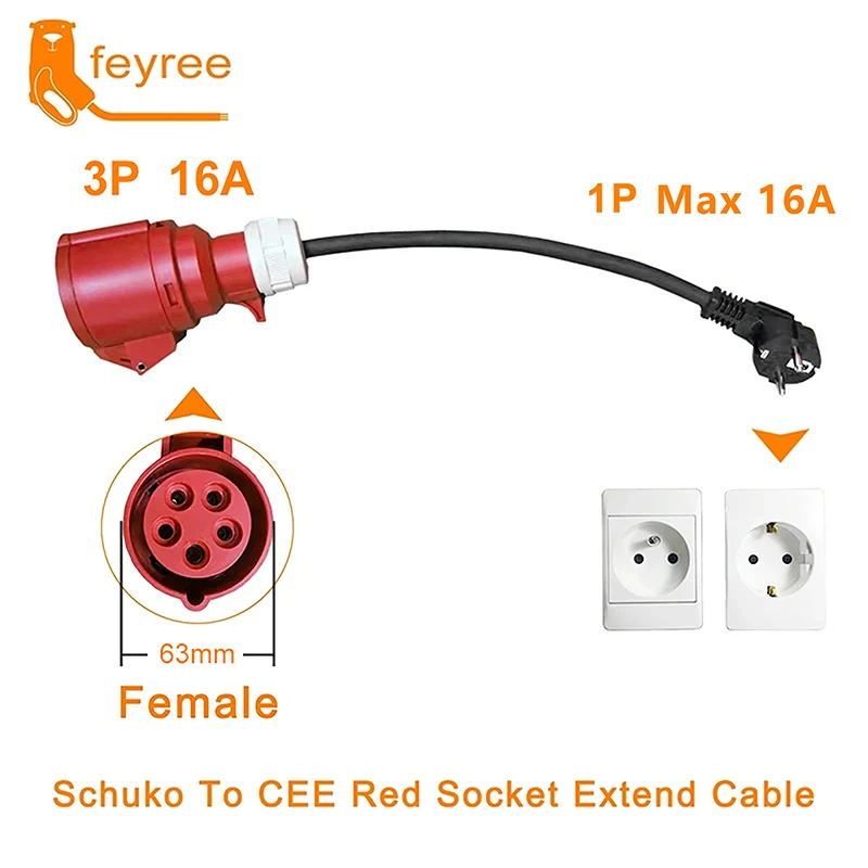 Feyree EV Sạc Đầu Cắm Schuko To Để CEE Đỏ Điện Cắm Cái 5 Chân Ổ Cắm Adapter Kết Nối Với 16A 3 Pha 11KW Sạc Di Động