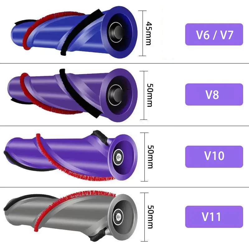 Compatible For Dyson V7 V8 V10 V11 V6 Vacuum Cleaner Soft Roller Brush Carpet Brushroll Bar Spare Part Replacement Accessories