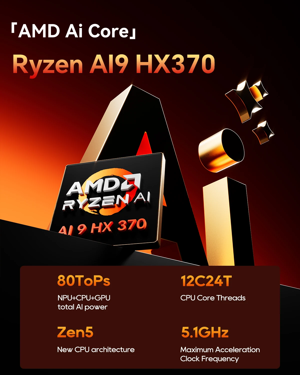 AOOSTAR GT37 Mini PC AMD Ryzen™ AI 9 HX 370  32GB LPDDR5X-8000MHz 1TB PCIe4.0 SSD, 12C/24T up to 5.1GHz WiFi7/AI 50 TOPS