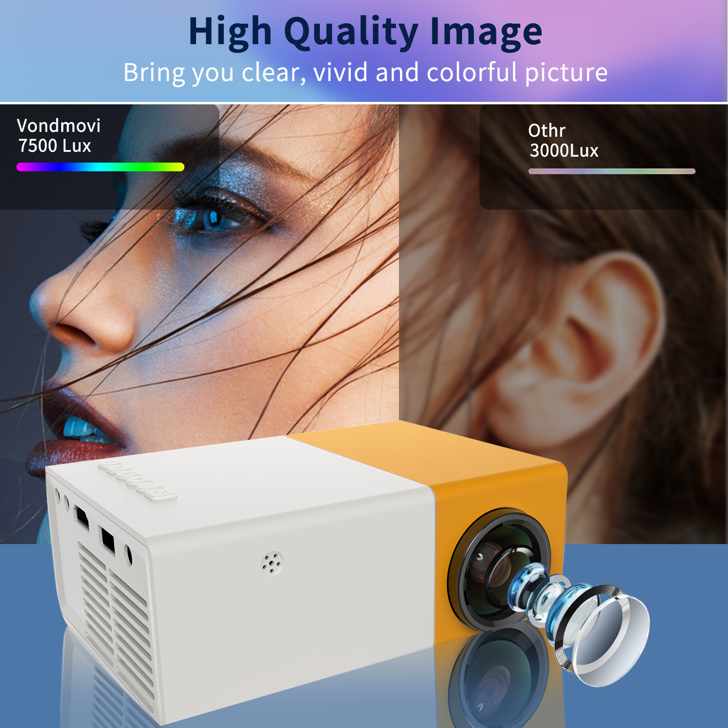 YG300 Proiettore esterno Proiettore portatile Wifi Smart 1280 720P Smart Home Theater Video Mini proiettore Proiezione mobile