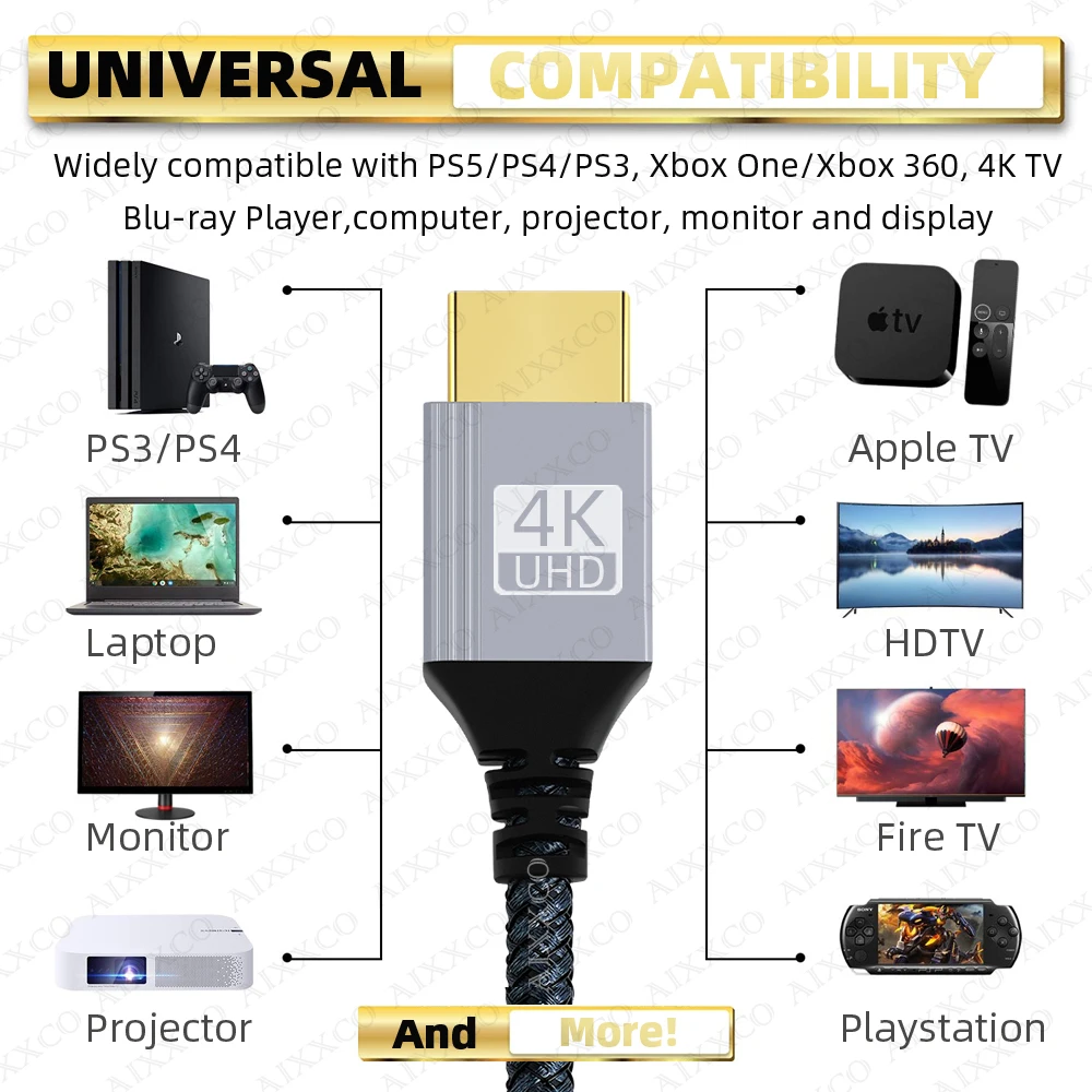 HDMI-совместимый кабель 2.0, провод 4K, 60 Гц для ноутбуков Xiaomi Xbox PS5, PS4, HDMI-совместимый сплиттер, цифровой кабель, шнур 2 м, 3 м, 5 м, 10 м
