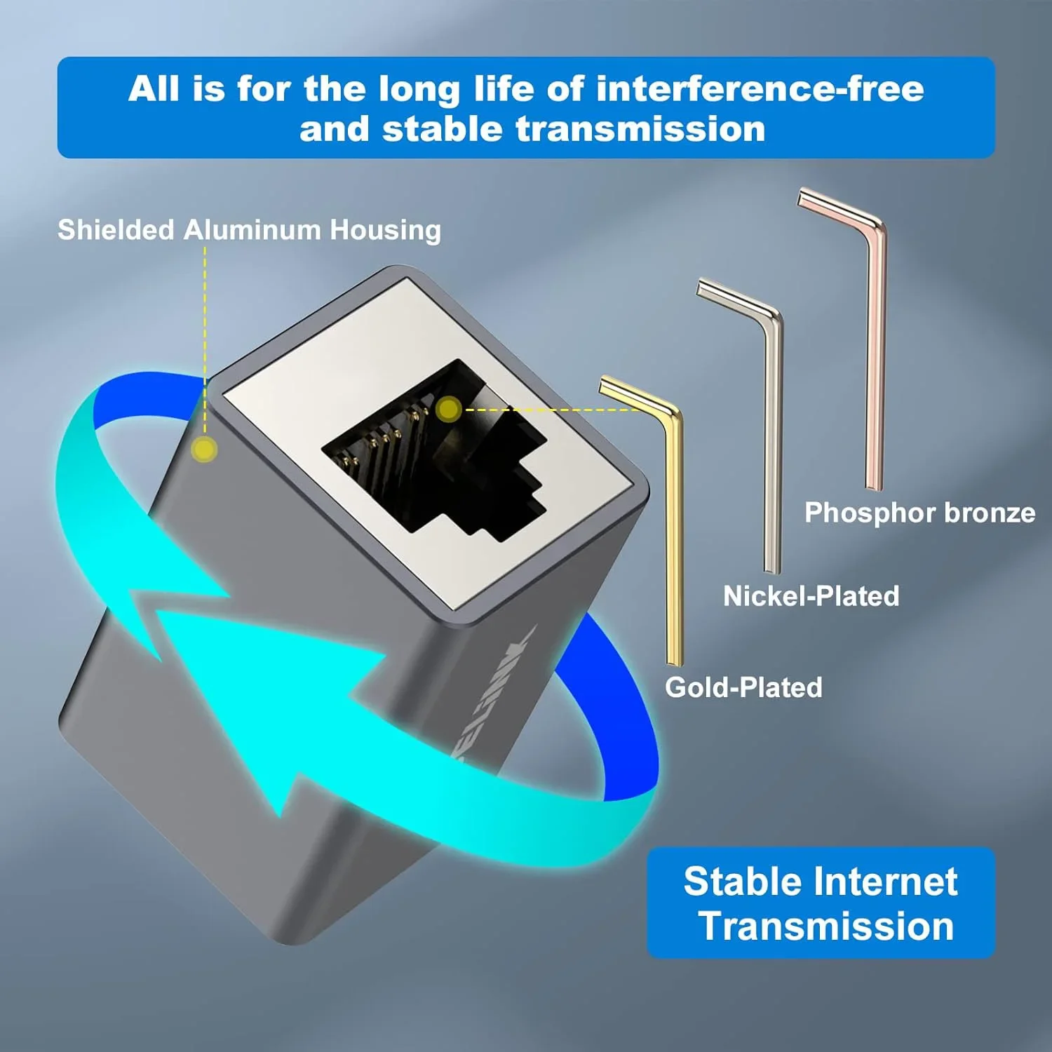 Ethernet Cable Extender,RJ45 cat 5 cat 6 cat6a  cat 7 cat 8 Coupler, Extender Connector - Ethernet Coupler Female to Female
