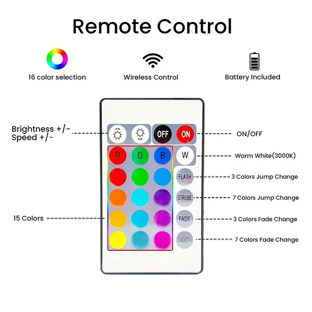 Smart Led Strip Lights With Remote Control With-remote Rgb Light Bar Lamp Sync With-music Atmosphere Decoration Desktop For-room