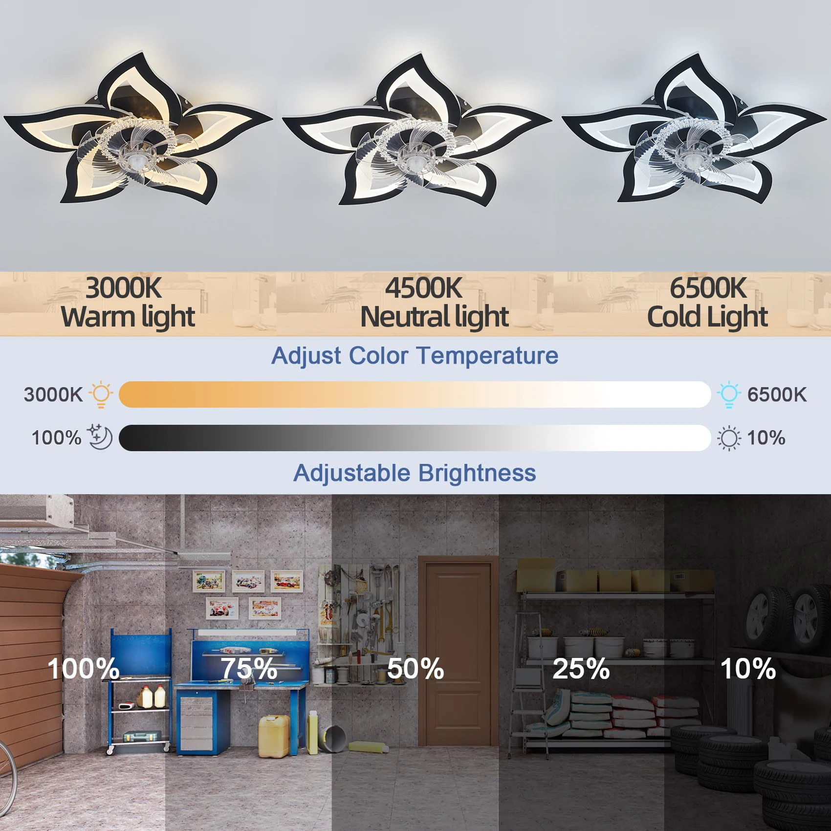 IRALAN Modern Ceiling Fans With LED Lights Remote Control Smart Switch Lotus Five Heads Ceiling Fan With Light Home-Appliance
