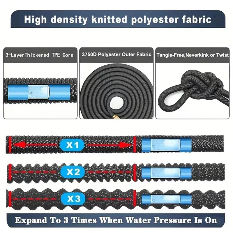 Tubo flessibile da giardino più venduto Tubo flessibile per irrigazione da giardino Tubo flessibile per autolavaggio ad alta pressione in doppio lattice Forniture per giardini Irrigazione